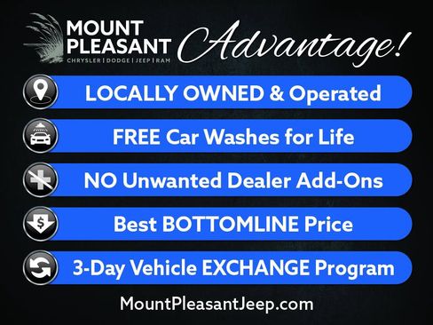 New 2025 Jeep Gladiator Mojave w/ Safety Group image 4