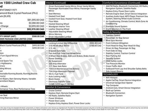 Used 2022 RAM 1500 Limited w/ Bed Utility Group image 23