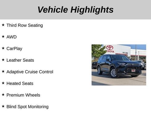 Used 2025 Toyota Grand Highlander AWD image 5