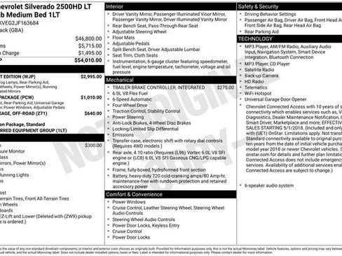 Used 2018 Chevrolet Silverado 2500 LT w/ Midnight Edition AWD/4WD image 19