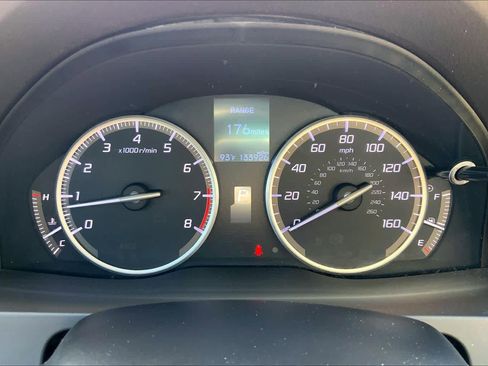 Used 2015 Acura RDX FWD w/ Technology Package image 24