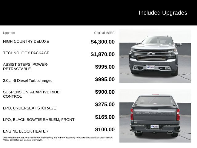 Used 2021 Chevrolet Silverado 1500 High Country w/ Technology Package RWD image 9