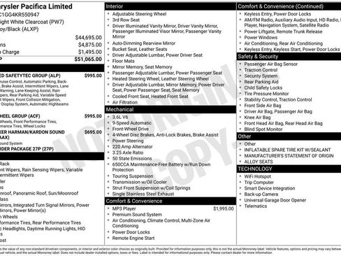 Used 2019 Chrysler Pacifica Limited w/ Tire & Wheel Group image 47