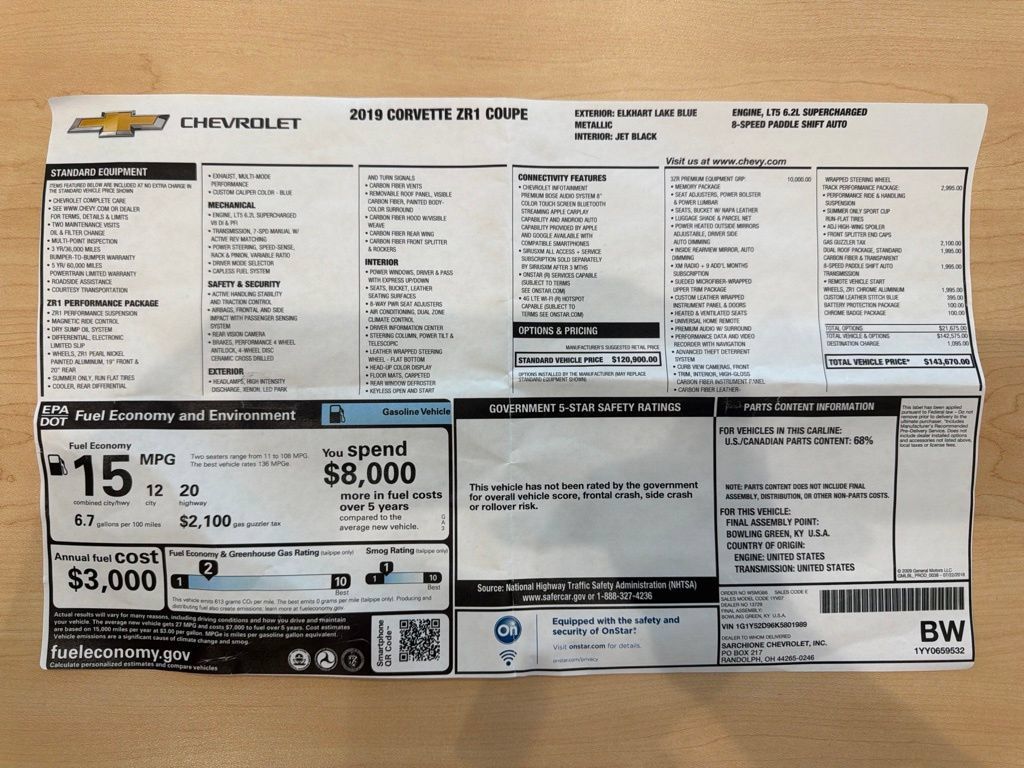 Used 2019 Chevrolet Corvette ZR1 RWD image 29