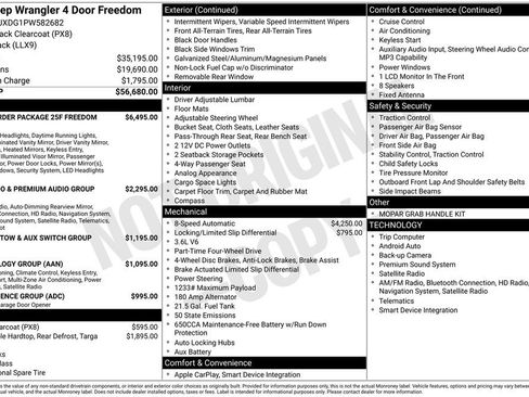 Used 2023 Jeep Wrangler Unlimited Sport AWD/4WD image 13