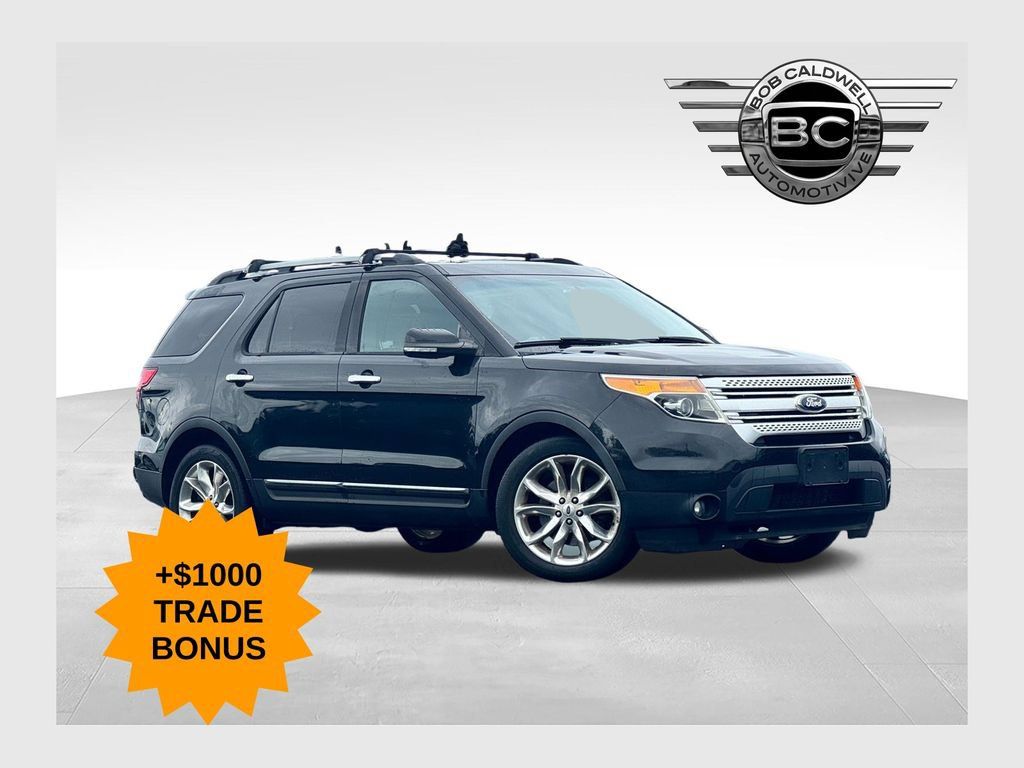 Used 2015 Ford Explorer XLT w/ Equipment Group 202B FWD 360° Tour