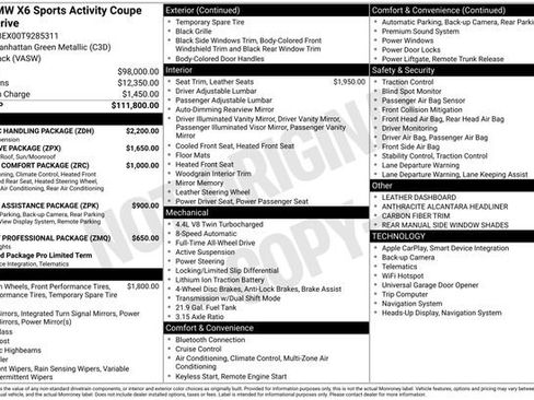 Used 2026 BMW X6 M60i w/ Dynamic Handling Package AWD/4WD image 39