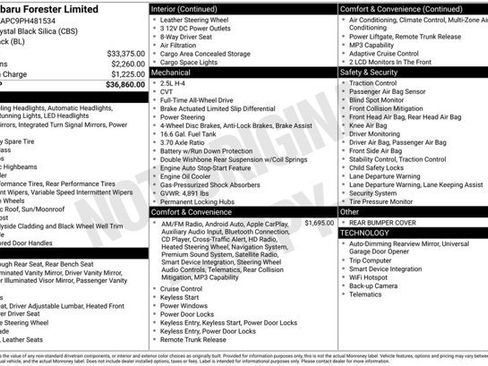 Certified 2023 Subaru Forester Limited AWD/4WD image 33