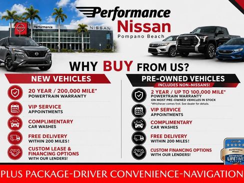 Used 2019 Dodge Challenger SXT w/ Plus Package RWD image 4