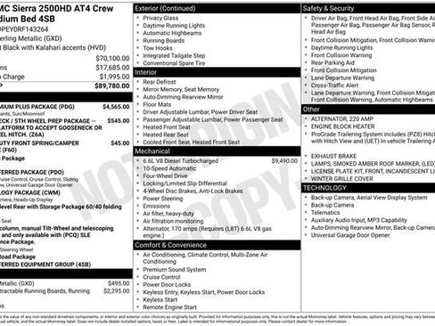 Used 2024 GMC Sierra 2500 AT4 w/ AT4 Premium Plus Package AWD/4WD image 34