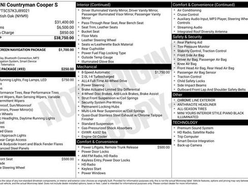 Used 2019 MINI Cooper Countryman S image 27