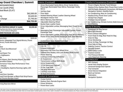 Used 2022 Jeep Grand Cherokee L Summit w/ Advanced Protech Group IV image 2