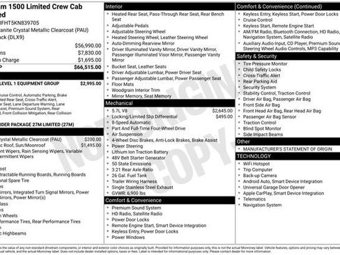 Used 2019 RAM 1500 Limited image 8