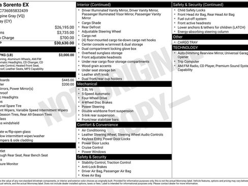 Used 2008 Kia Sorento EX w/ Luxury Pkg image 2