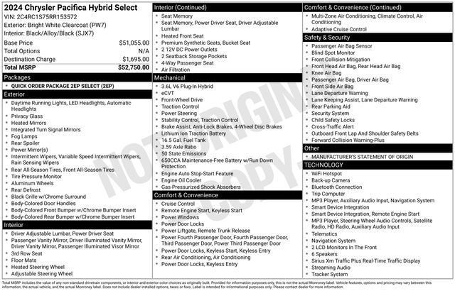 Used 2024 Chrysler Pacifica Limited FWD image 31