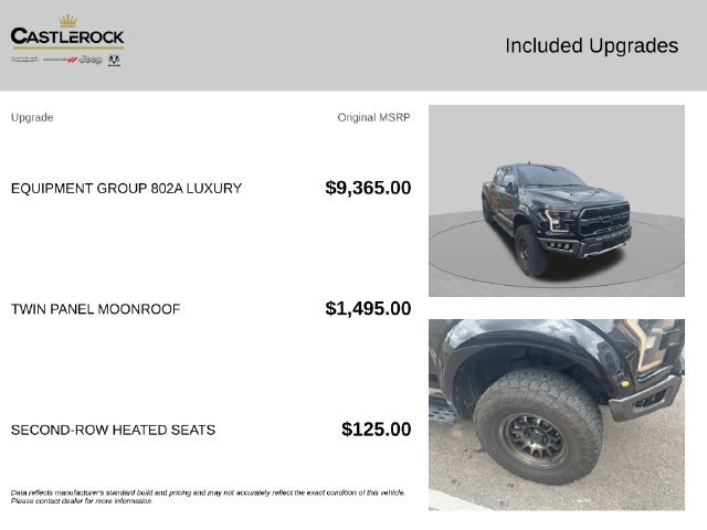 Used 2019 Ford F150 Raptor w/ Equipment Group 802A Luxury AWD/4WD image 4
