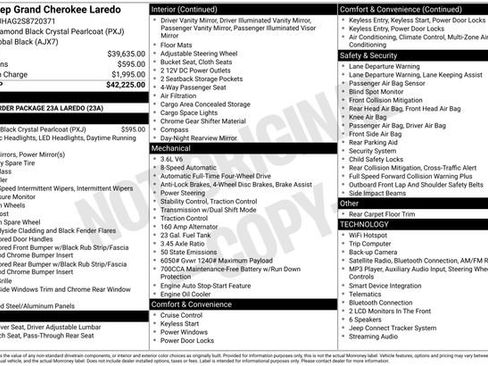 Used 2025 Jeep Grand Cherokee Laredo AWD/4WD image 7