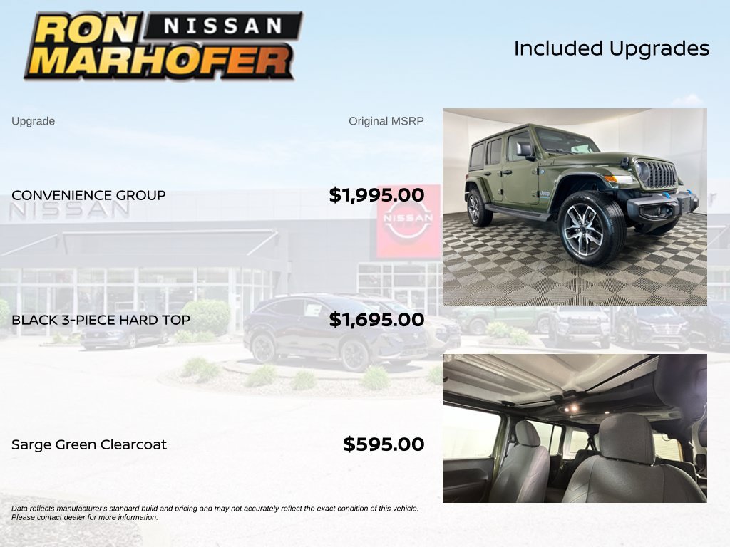 Used 2024 Jeep Wrangler Unlimited w/ Convenience Group AWD/4WD image 6