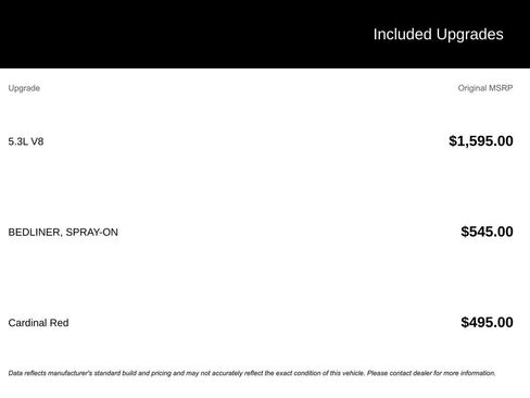 New 2026 GMC Sierra 1500 Elevation image 5