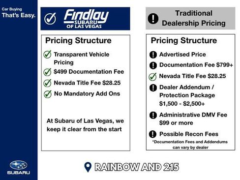 Used 2025 Subaru Outback Touring XT w/ Popular Package #2 image 6