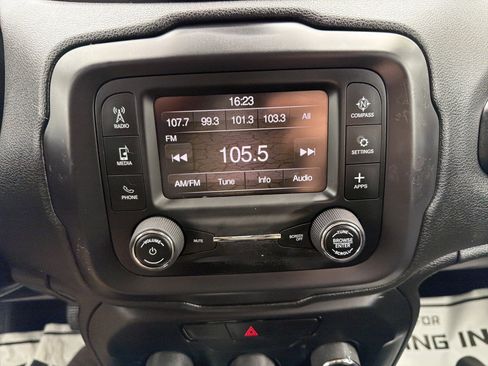 Used 2018 Jeep Renegade Sport w/ Power & Air Group AWD/4WD image 25