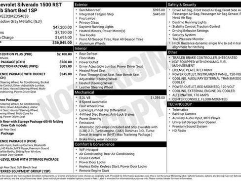 Used 2021 Chevrolet Silverado 1500 RST w/ All Star Edition Plus image 12