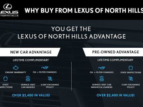 Certified 2023 Lexus GX 460 Premium w/ Premium Plus Package AWD/4WD image 3
