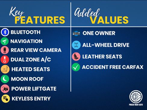 Used 2019 Audi Q7 3.0T Premium image 3