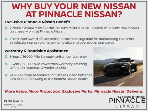 New 2025 Nissan Versa SV w/ Trunk Package image 5