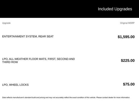 Used 2016 Cadillac Escalade Luxury image 5