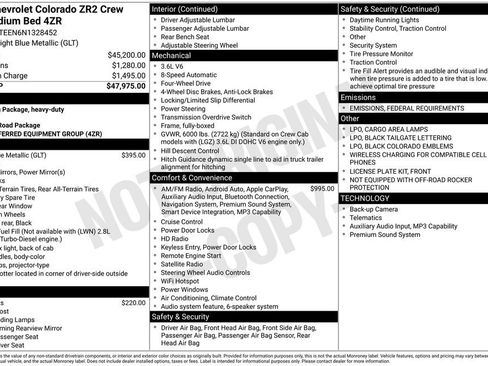 Used 2022 Chevrolet Colorado ZR2 image 4