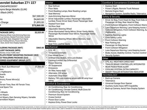 Used 2023 Chevrolet Suburban Z71 w/ Luxury Package AWD/4WD image 1