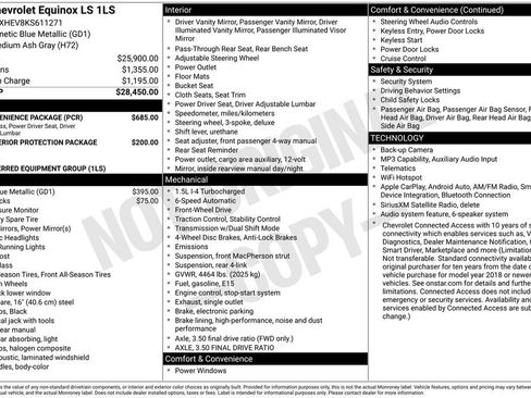 Used 2019 Chevrolet Equinox LS w/ LS Convenience Package FWD image 32
