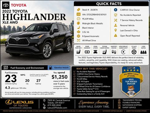 Used 2022 Toyota Highlander XLE AWD/4WD image 2