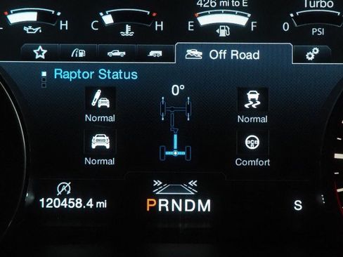 Used 2019 Ford F150 Raptor w/ Equipment Group 802A Luxury AWD/4WD image 25