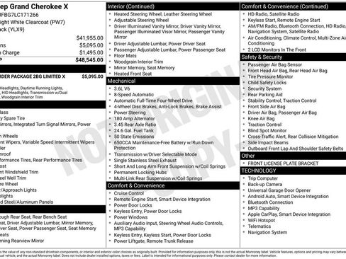 Used 2020 Jeep Grand Cherokee Limited X image 21