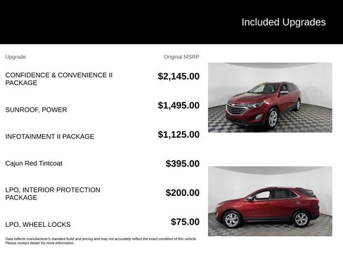 Used 2019 Chevrolet Equinox Premier AWD/4WD image 6