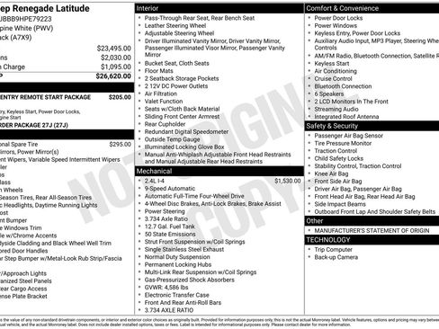 Used 2017 Jeep Renegade Latitude image 14