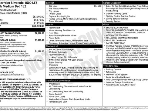 Used 2021 Chevrolet Silverado 1500 LTZ w/ Technology Package AWD/4WD image 32