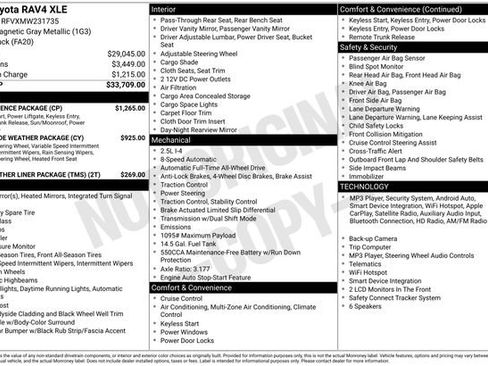 Used 2021 Toyota RAV4 XLE w/ Convenience Package AWD/4WD image 4