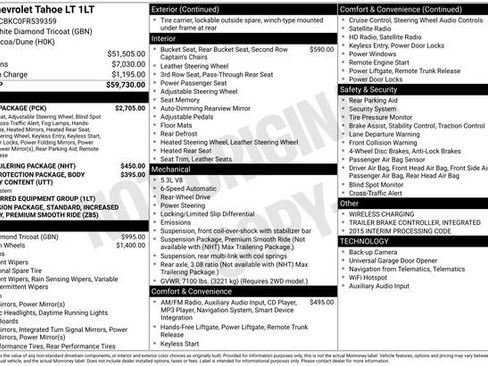 Used 2015 Chevrolet Tahoe LT w/ Luxury Package image 19