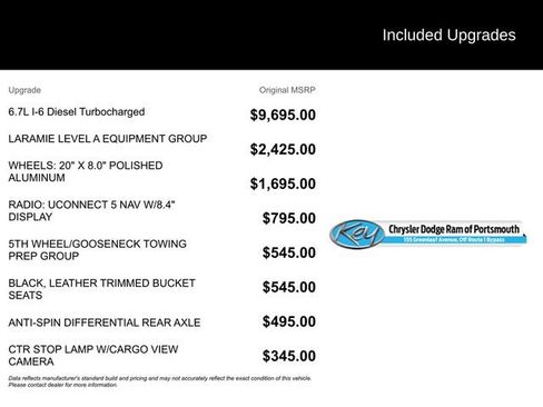 Used 2022 RAM 2500 Laramie image 12