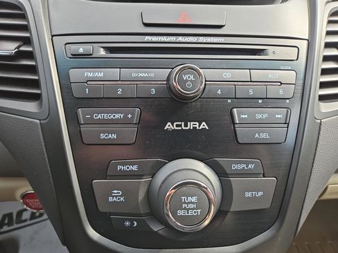 Used 2015 Acura RDX AWD image 25