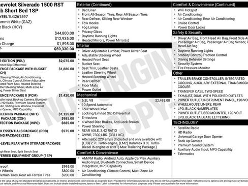 Used 2020 Chevrolet Silverado 1500 RST w/ All-Star Edition AWD/4WD image 29