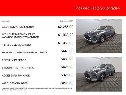 Used 2021 Lexus RX 350 AWD w/ Premium Package image 2