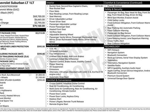 New 2026 Chevrolet Suburban LT w/ Comfort Package AWD/4WD image 11