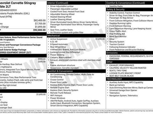 Certified 2025 Chevrolet Corvette Stingray Preferred Conv w/ 2LT image 6