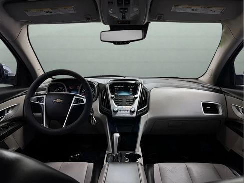 Used 2015 Chevrolet Equinox LTZ FWD image 22