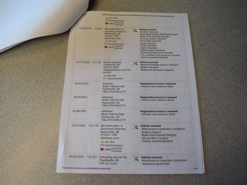 Used 2004 Mercedes-Benz E 500 Sedan image 78