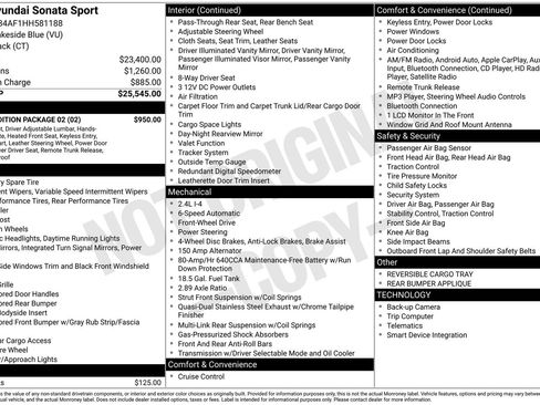 Used 2017 Hyundai Sonata Sport w/ Value Edition Package 02 image 35